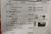 曲靖市入职福利体检都要查什么，入职体检咨询